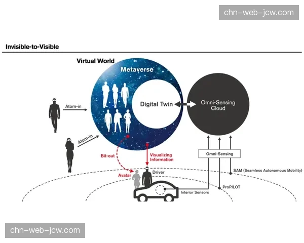 虚拟现实技术在内容制作环节实现多点突破 刷新观众云端代入感
